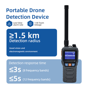 Détecteur portatif 70 MHz-6,2 GHz, portée 1,5 km, système de détection anti-FPV par balayage spectrale, système d'alarme d'identification précise - Product Image 5