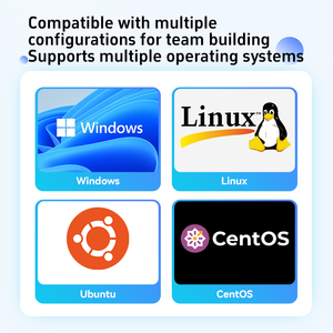 Giá tốt nhất 12th Gen <span class=keywords><strong>Intel</strong></span> NUC <span class=keywords><strong>Mini</strong></span> <span class=keywords><strong>PC</strong></span> Dual DDR4 Bộ nhớ Ba hiển thị đầu ra 1215u i3 1245u i5 1255u <span class=keywords><strong>I7</strong></span> SSD ổ cứng AU cắm - Product Image 6