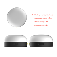 Positionnement du véhicule avec communication 4G et communication LoRa, alimenté par batterie et rechargeable