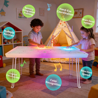 Table d'apprentissage interactive rechargeable à LED JUNTIAN avec 8 lumières musicales pour l'éducation sensorielle en classe préscolaire