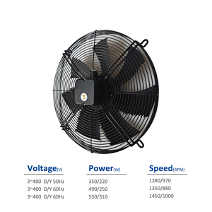 พัดลมแกนอุตสาหกรรม ZIEHL-ABEGG FN045-VDK.2F.V7P2 156614 ประสิทธิภาพสูง พัดลมแกน EC สำหรับปั๊มความร้อนจากแหล่งอากาศ - Product Image 2
