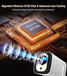 Proyector de Video Casero 3D con Android 13 Avanzado, Memoria de 2GB, WiFi, LED 4K Nativo 1080P, Nuevo Diseño Full HD - Product Image 5