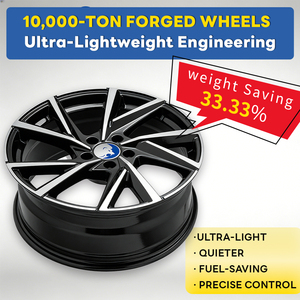 Jantes forgées sur mesure pour BMW G80 M3 G82 M4 Audi RS5 Mercedes Golf Toyota Lexus pour RF 17-22 pouces 5*120 5*114.<span class=keywords><strong>3</strong></span> <span class=keywords><strong>Prix</strong></span> d'usine - Product Image 4