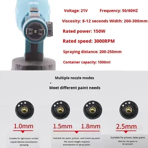 Pistola de Pulverización Eléctrica Recargable con Batería de Litio, Alta Potencia, Automática, para Pintar Paredes y Superficies - Product Image 4
