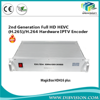 (MagicBox HD416 Plus) Codificador IPTV H.265 de 16 Canales HD Económico con Protocolos Http, Hls, Srt y Rtmps