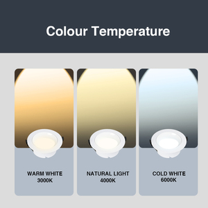 ไฟดาวน์ไลท์ LED แบบฝังบางเฉียบ พร้อมแสงสว่างนุ่มนวล เหมาะสำหรับพื้นที่ภายในบ้านและอาคารพาณิชย์ - Product Image 4