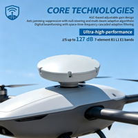 Antenne GNSS anti-brouillage SJAJ-7-B1-3 avec triple-brouilleur 110 dB, double-brouilleur 100 dB, montage sur base 3 bandes