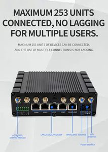 Linble 1800 kép 4g-eu công nghiệp ngoài trời không thấm nước CPE <span class=keywords><strong>modem</strong></span> 4G Bộ định tuyến khe cắm thẻ Sim 1000Mbps cổng <span class=keywords><strong>Ethernet</strong></span> VPN QoS 4G Wi-Fi - Product Image 3