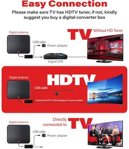 <span class=keywords><strong>Antena</strong></span> de <span class=keywords><strong>TV</strong></span> <span class=keywords><strong>Digital</strong></span> HD <span class=keywords><strong>para</strong></span> interiores, soporte de largo alcance de 400 millas, interruptor inteligente 4K 8K 1080p, todos los televisores, amplificador de señal de 18 pies, plástico GESOBYTE - Product Image 5