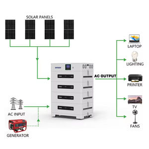 Système de stockage d'énergie domestique empilable tout-en-un 10KW Onduleur <span class=keywords><strong>Batterie</strong></span> au lithium-ion 20kWh 400Ah 600Ah 800Ah Options d'énergie solaire - Product Image 6