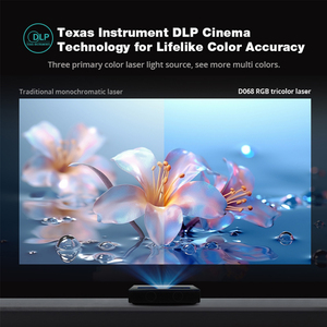 Лазерный проектор LONNST D068 Макс, 4 К, 650 проектор ANSI Lumens Ultra HD, проектор для домашнего кинотеатра, для домашнего бизнеса - Product Image 3