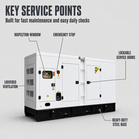 Groupe électrogène diesel insonorisé Isuzu 20 kVA triphasé 400 V 50/60 Hz pour alimentation de secours