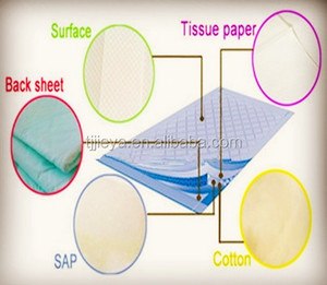 Vente en gros à bas prix, tapis absorbants pour chien écologiques, imperméables IP68, pour l'apprentissage de la propreté des chiots, haute absorption, 100% coton, film SAP PE importé - Product Image 5