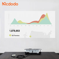 Mcdodo 588/640 6FT écran miroir vidéo Audio USB3.1 Typc c vers câble HDMI 4K 2M USB Type-c adaptateur vers câble HDMI pour iphone