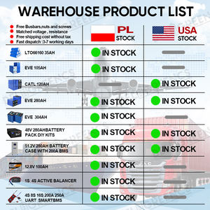 Новинка, литий-ионные батареи <span class=keywords><strong>3</strong></span>,2 В, 120 А/ч - Product Image 5