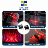Diode laser rouge scellée en plastique SHARP GH16P32B8C 660nm 100mW pour module de stylo de test de localisateur visuel de défauts de fibre optique de télécommunications