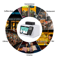 Wifi Portable 6 fentes Powerbank Partage Station Location Power Bank Café Restaurant