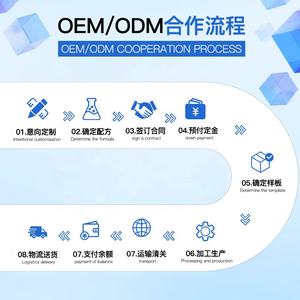 Özel amonyak şeker kondroitin Fudge <span class=keywords><strong>Vegan</strong></span> Fudge glukozamin kondroitin Gummies - Product Image 4