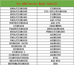 华硕VivoBook 14 F412DA可充电笔记本电池更换笔记本电池C21N1818 C21N1818-2 0B200-03280500 C21PpJH - Product Image 5