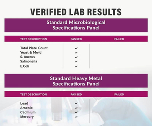 แคปซูลวิตามินบำรุงเส้นผมสูตรพิเศษ 24-in-1 ผสมสารสกัดจาก Saw Palmetto ไบโอติน คอลลาเจน อาหารเสริมเพื่อสุขภาพสำหรับผู้ใหญ่ บำรุงเส้นผม ผิวหนัง และเล็บ - Product Image 3