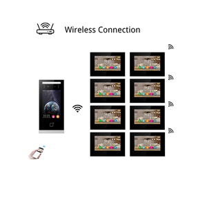 Hiwink无线双向可视对讲一体机智能别墅对讲系统，带人脸检测高清室内监视器App控制 - Product Image 4