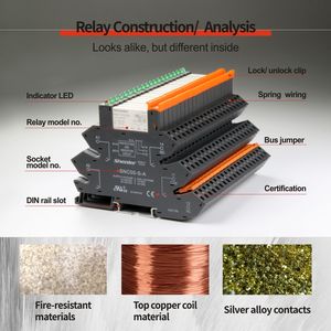Shenler RNC1CO060/SNC05-E-D 1C 6A 60VDC тонкий реле ПЛК 6 мм - Product Image 3