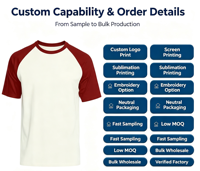 T-shirt Raglan Homme Personnalisé avec Logo, Mélange Coton, Manches Courtes, Col Rond, Couleurs Contrastées, Service OEM – Vente en Gros Usine