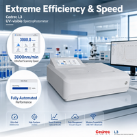 Spectrophotomètre UV-Visible à Faisceau Unique 320-1100nm pour Laboratoire - Meilleures Ventes