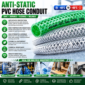 High Pressure Industrial Grade Flexible Braided Yarn Mesh 3 Layer High Strength PVC Fiber Reinforced Extruding Custom Color Hose - Product Image 6