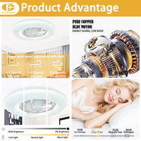 Ventilateur de plafond moderne encastré avec lumière, télécommande, lumière LED et pales en ABS pour bureau, marque Phufan, service personnalisé
