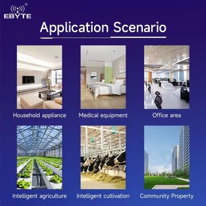 EBYTE E103-W12C-TB ขนาดเล็ก 2.4GHz การสื่อสารแบบอนุกรมที่ใช้พลังงานต่ำโมดูลอินเตอร์เน็ตไร้สายรองรับบอร์ดทดสอบคลาวด์หลายแบบ - Product Image 4