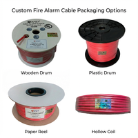 Câble d'alarme incendie ExactCables 1x2x1.5 durable avec homologation UL pour les applications de sécurité des bâtiments