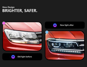 Phares d'origine de haute qualité adaptés aux Volkswagen <span class=keywords><strong>Tiguan</strong></span> L 2017-<span class=keywords><strong>2019</strong></span>, système d'éclairage automobile - Product Image 2