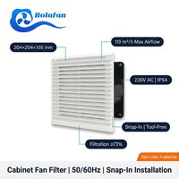 Holafan F6623PB-230 204x204mm 230V IP54 Système de ventilation de type grille pour armoire électrique avec filtre et ventilateur