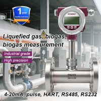 Débitmètre à zone variable en acier inoxydable OEM 4-20 mA pour gaz CO2, air comprimé et vapeur, à précision et à orifice réduit, pour le secteur pétrolier