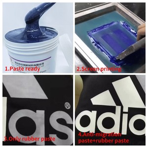 Bán Buôn Mực Chống Di Chuyển Cho In Màn Hình Dệt - Product Image 3