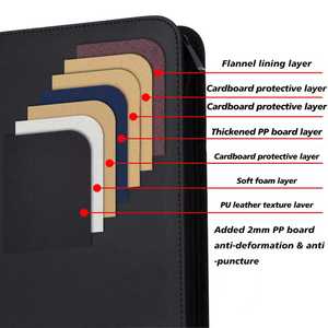 แฟ้มใส่การ์ด PU แบบสั่งทำขายส่ง 9 ช่อง ใส่การ์ดได้ 360 ใบ ขนาด 3x4 นิ้ว สำหรับการ์ด TCG PKM MTG - Product Image 5