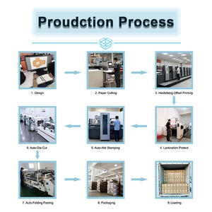 Entrega Rápida, Carpetas de Papel con Purpurina Reutilizables Personalizadas, Embalaje de Medicamentos OEM para Productos de Salud y Farmacéuticos - Product Image 3