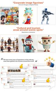 ODM/OEM figur aksi Anime Mini kustom gaya jalanan desain kustom skala 1:16 PVC/plastik ramah lingkungan - Product Image 4