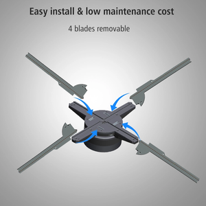 65CM Giá Tốt Hot Phổ Biến Thiết Bị Quảng Cáo Hologram 3D <span class=keywords><strong>LED</strong></span> Fan Hiển Thị Trong Không Khí 3D Hologram Fan - Product Image 4