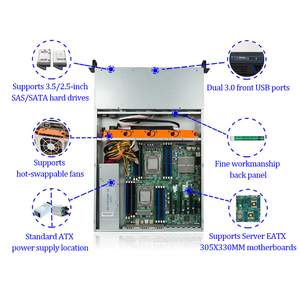 Châssis de serveur en rack 1U avec ventilateur, 4 baies de disques durs, alimentations redondantes, stock disponible pour les applications cloud et IA, montage en rack - Product Image 2