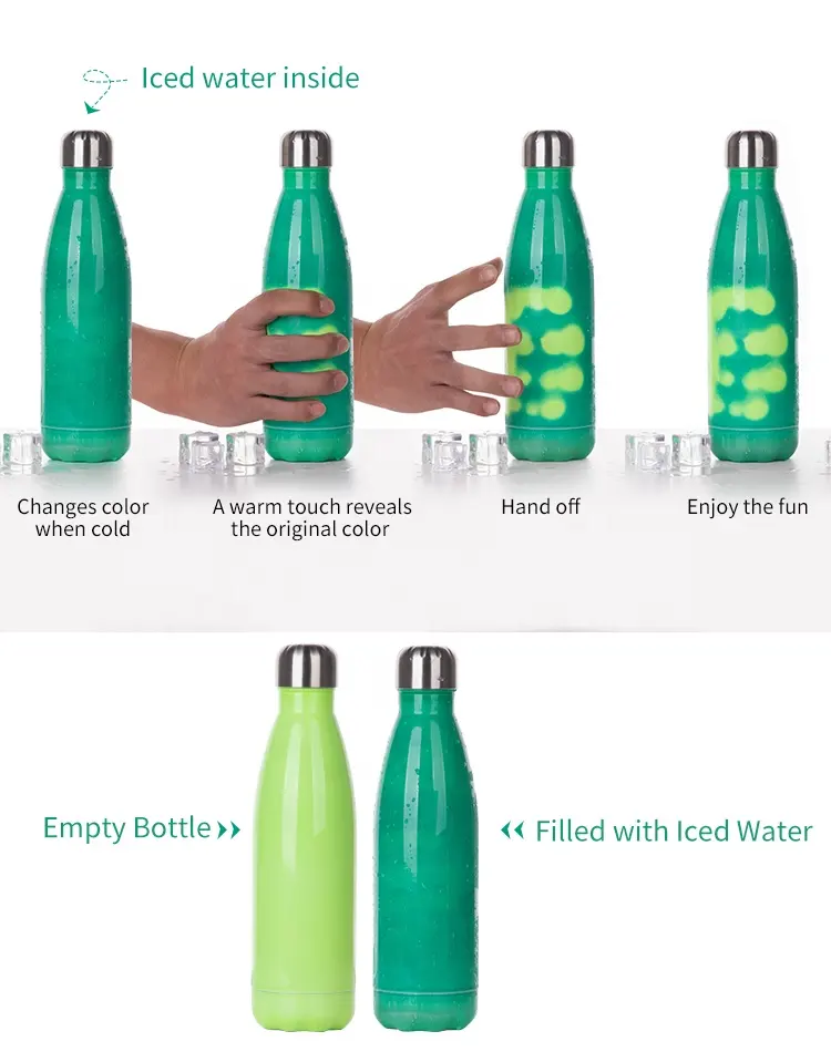 BestSub — gobelet personnalisable à Sublimation, Double paroi, en acier inoxydable, bouteille d'eau vide, changement de couleur, contenant isolé sous vide