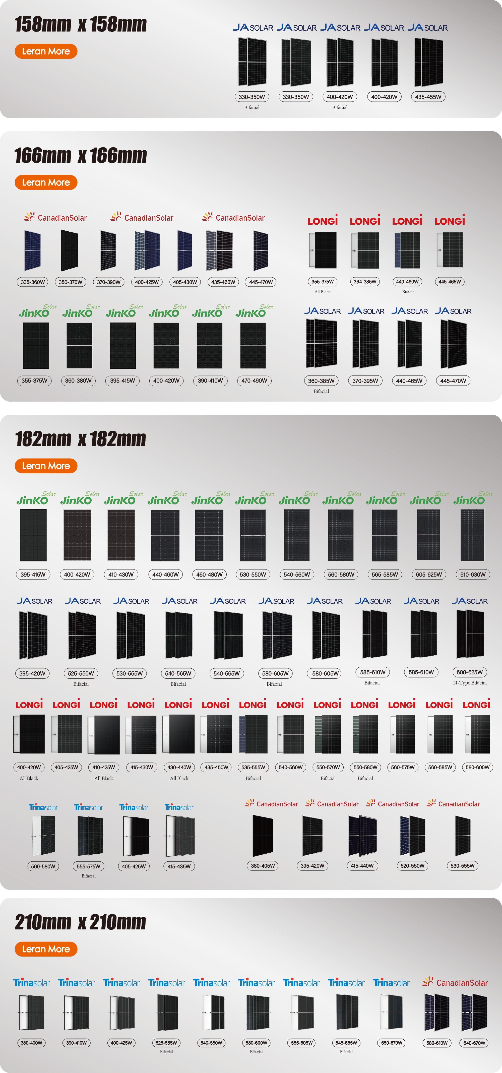 Maxbo JA Solar 600W-625W High Efficiency Bifacial Panels