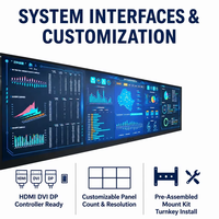 Pantalla de Señalización Digital Comercial con Marco Ultrafino y Video Wall sin Juntas, SDK para Señalización, Sala de Control, Comercio Minorista y Centro de Tránsito