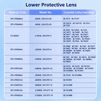 Lentille de protection laser inférieure d'origine 1064nm pour tête de découpe BOCHU BOCI BLT BLT310 BLT421 BLT510 BLT641 BLT662 D34.0T5-6