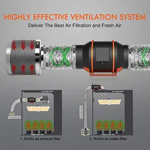 Örümcek çiftçi 6 inç karbon filtre 350 CFM inline kanal Fan havalandırma kiti ile sıcaklık nem kontrol cihazı