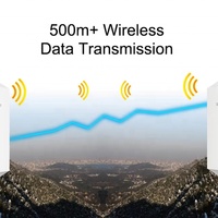 Antenne Wi-Fi CPE Tenda O1-5G 5 GHz 867 Mbps pour transmission de données sur 1 km, point d'accès sans fil
