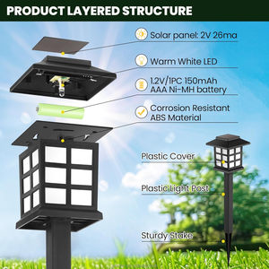 ไฟโซลาร์กลางแจ้งแบบเปลวไฟกระพริบ 12 ชิ้น กันน้ำ IP44 ไฟ LED สีสันปรับแต่งได้ ใช้งานได้นาน 8 ชั่วโมง สำหรับตกแต่งสวน แสงไฟภูมิทัศน์ สนามหญ้า - Product Image 2