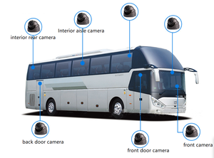 4G/WiFi/GPS 2T/4T 1080P FHD autobús móvil/camión/coche DVR con 8 canales de fábrica al por mayor - Product Image 2