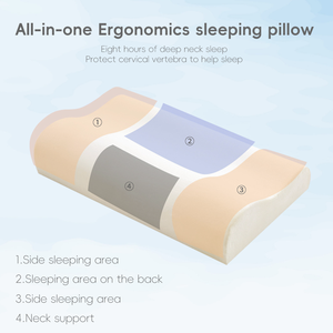 YUE RISE Pabrik Grosir OEM ODM Bantal Tidur Nyenyak Ergonomis Busa Memori Cervical Ortopedi Kepadatan Tinggi Slow Rebound untuk Tempat Tidur - Product Image 2